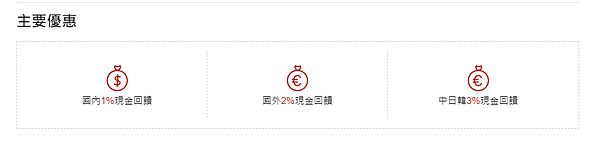 螢幕擷取畫面_20221222_224621.png