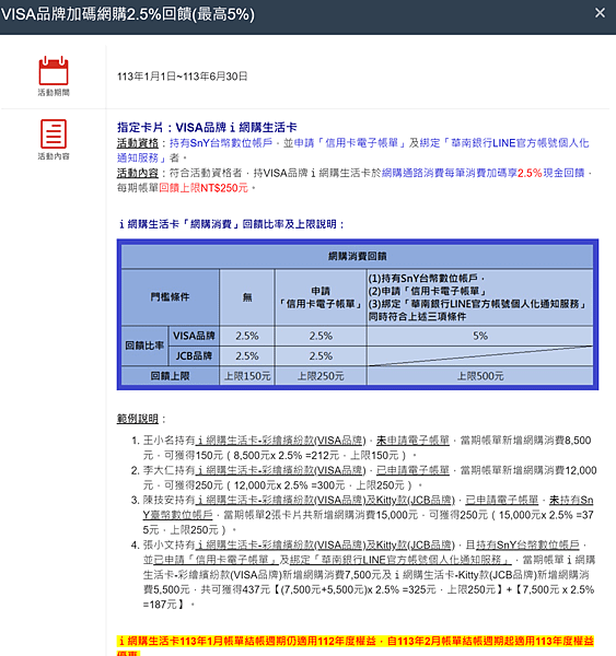 【YC開卡 &lt;華南銀行 i網購生活卡&gt;】2024上半年新神卡