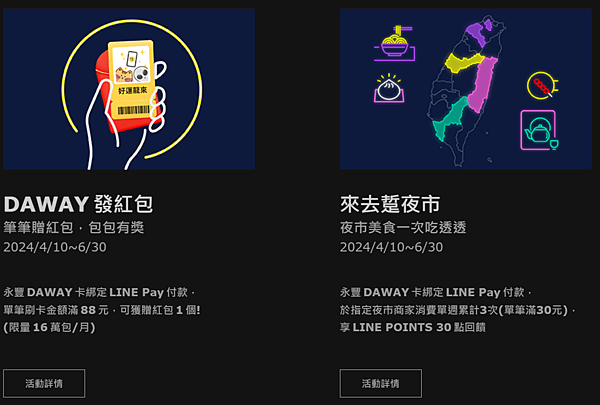 【YC開卡 &lt;永豐銀行 DAWAY卡&gt;】DAWAY大無畏無腦