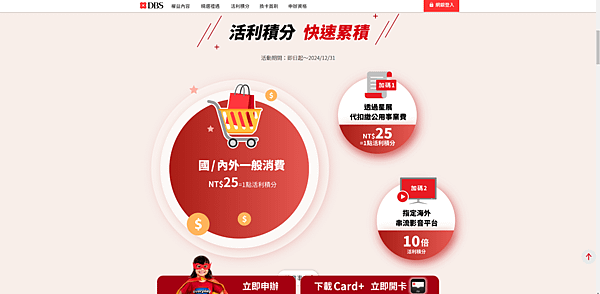 【YC開卡 &lt;星展銀行 Everyday威士卡&gt;】最高享3%