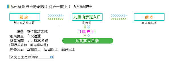 九州橫斷巴士.png