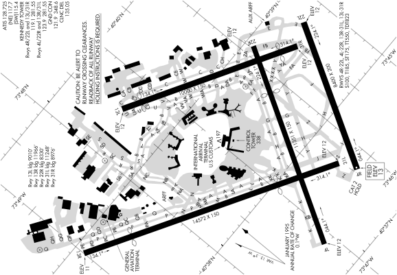 甘迺迪國際機場 JFK 平面圖.png