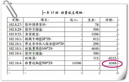 115上班費收支10.11