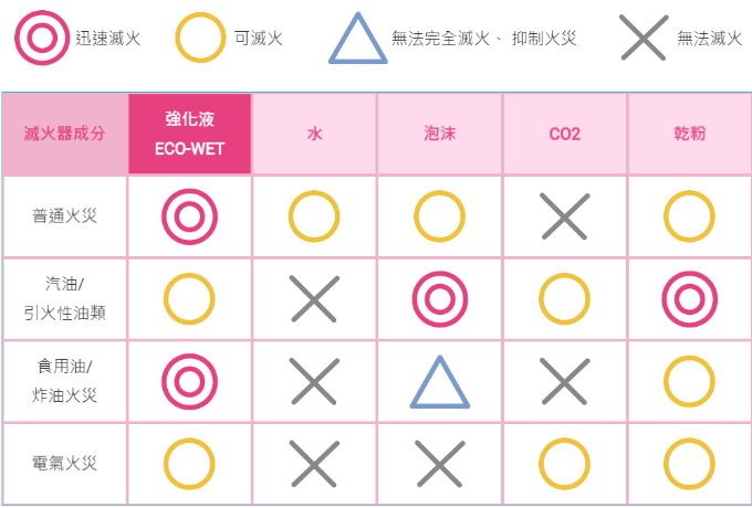kitty滅火器_30.jpg