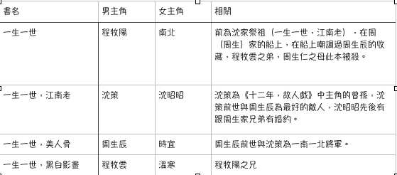 螢幕快照 2021-04-27 上午2.25.47.png