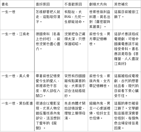 螢幕快照 2021-04-27 上午2.27.50.png