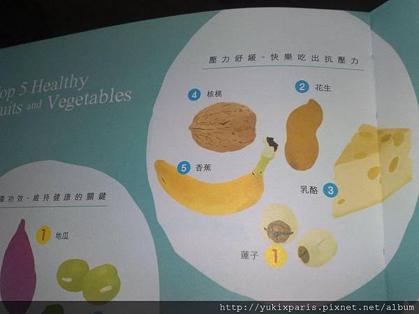 抗壓食物要多吃.jpg