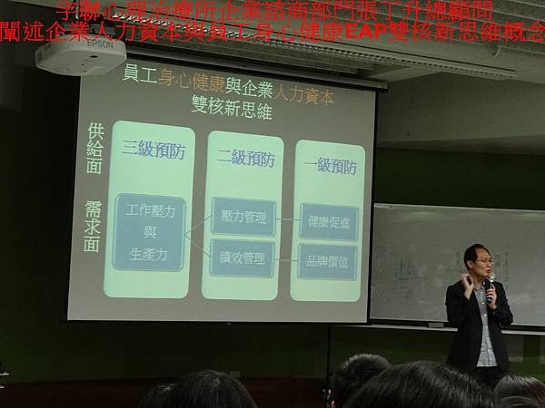 (4)宇聯心理治療所企業諮商部門張丁升總顧問闡述企業人力資本與員工身心健康EAP雙核新思維概念