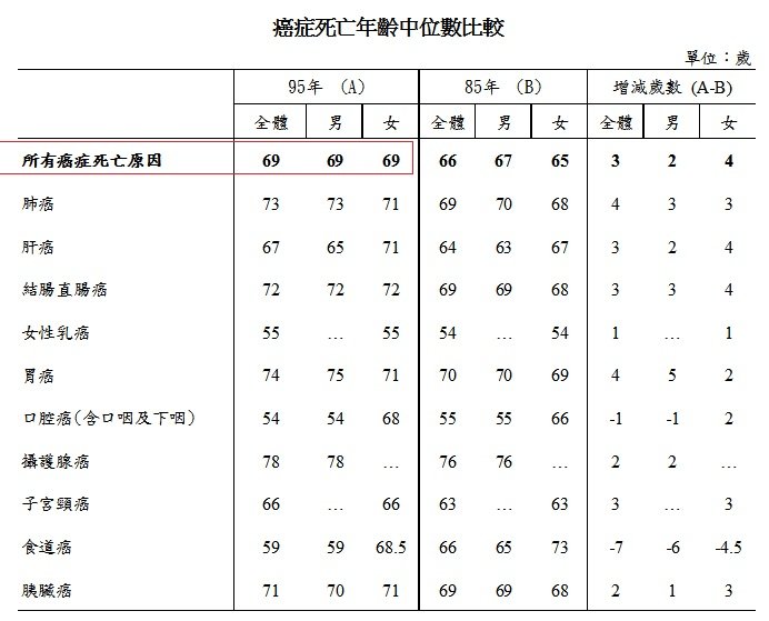 未命名1