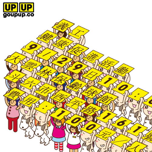 upup(3)