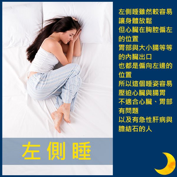 永吉床墊-側睡好嗎.jpg