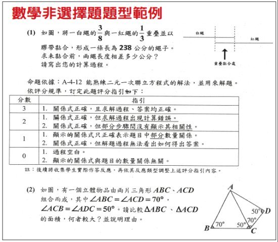 數學非選