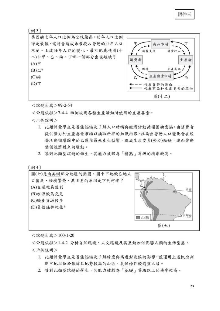 @考延平 @考延平補習班 @考私中補習班 國中補習班 私中 