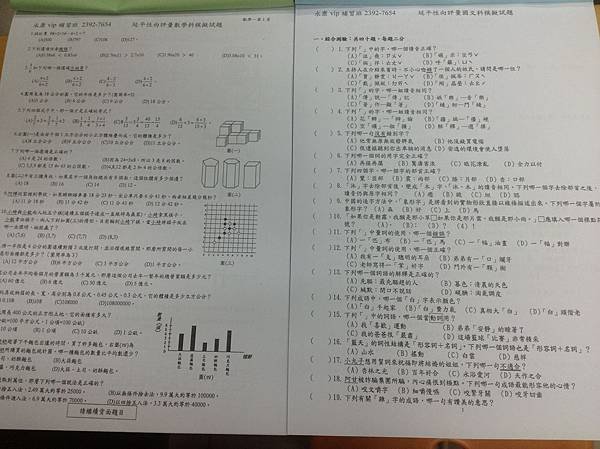 私中  國中補習班 國小補習班 【歷屆會考特招題目答案下載】