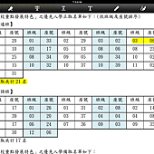 復興正取1