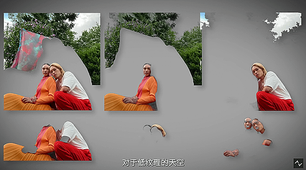 iPhone 攝影時代 | 計算攝影之簡易說明 - (14)