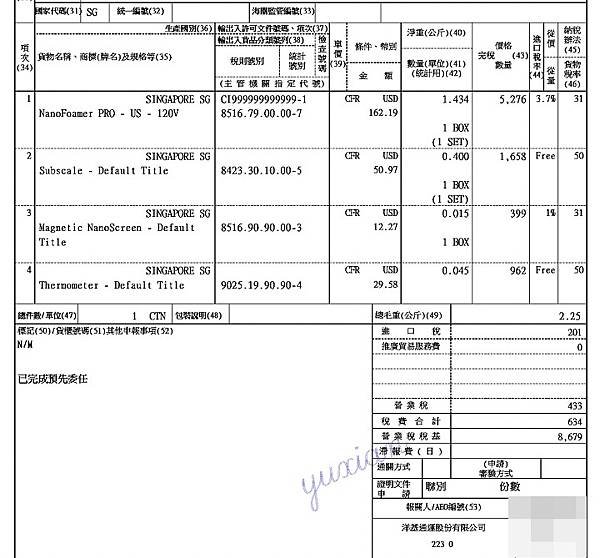 訂購國外商品DHL之關稅經驗及注意事項~