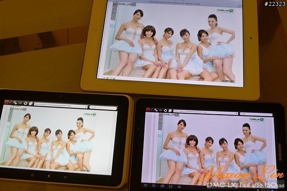 Samsung Galaxy Tab 7.7 之簡易分享 (