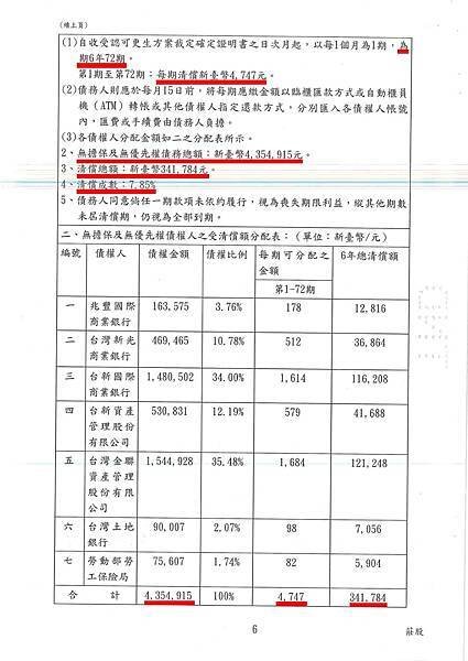 更生-20230328-楊-2.jpg