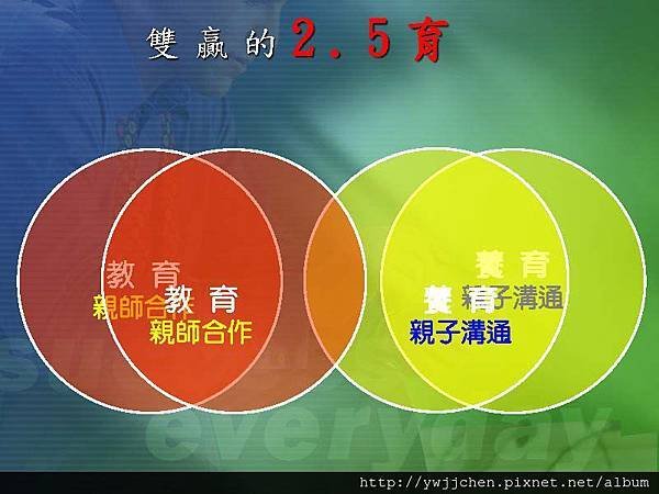 2013-0928親師攜手合作為孩子(2.5育)_頁面_11