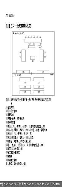 家事事件100問_頁面_077.jpg