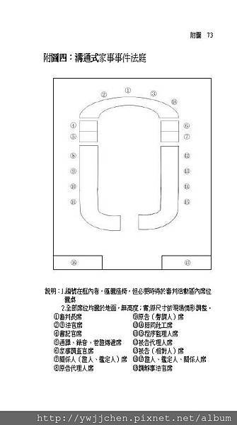 家事事件100問_頁面_078.jpg