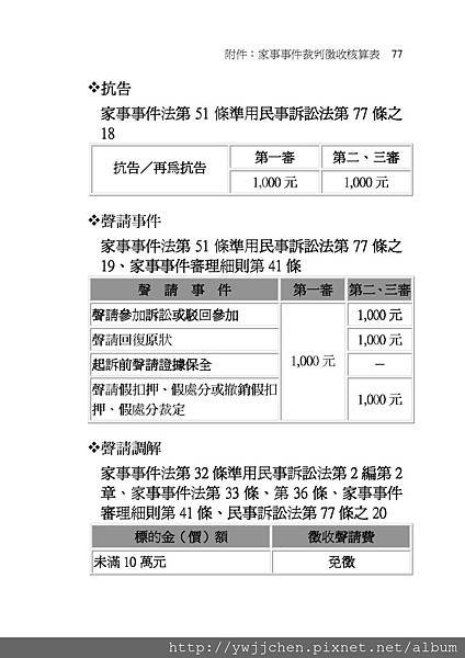 家事事件100問_頁面_082.jpg