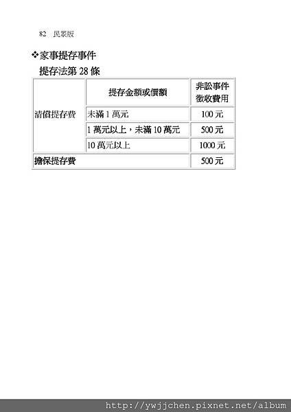 家事事件100問_頁面_087.jpg