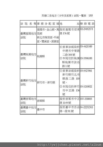 家事事件100問_頁面_140.jpg