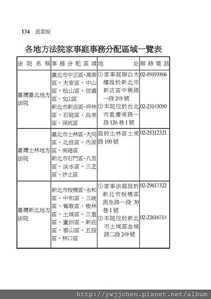 家事事件100問_頁面_139.jpg