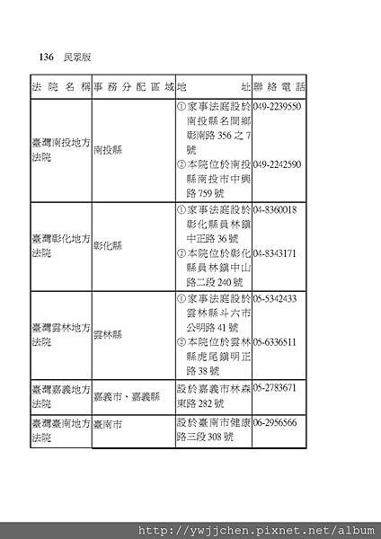 家事事件100問_頁面_141.jpg