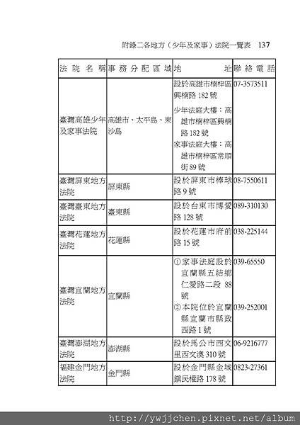 家事事件100問_頁面_142.jpg