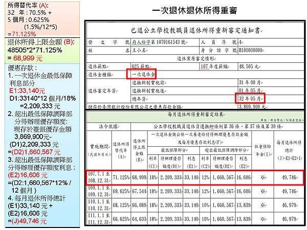 退休公教人員退休所得重審說明_頁面_12.jpg