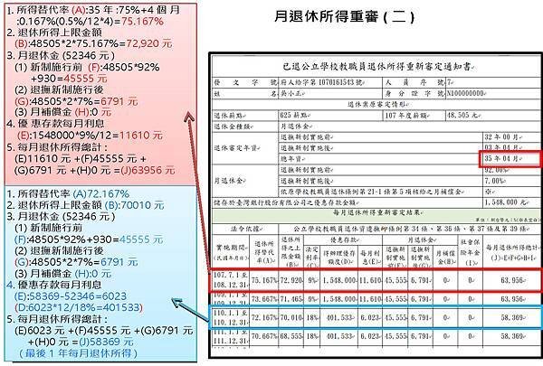 退休公教人員退休所得重審說明_頁面_16.jpg