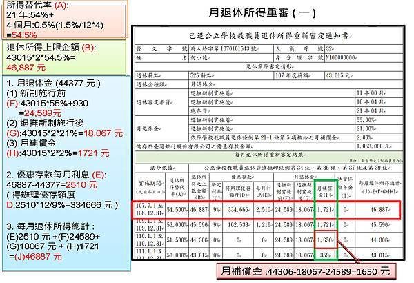 退休公教人員退休所得重審說明_頁面_14.jpg