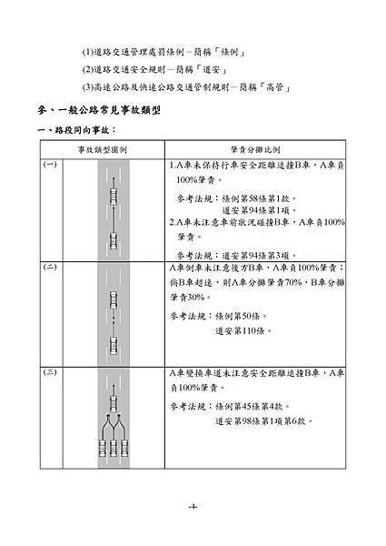 1.3_1同業汽車肇責分攤處理原則_頁面_06.jpg