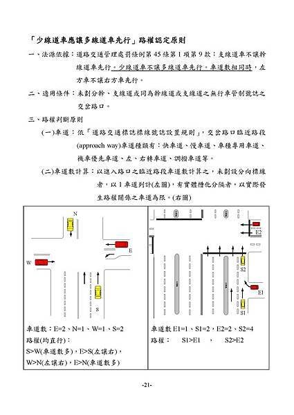 1.3_1同業汽車肇責分攤處理原則_頁面_23.jpg