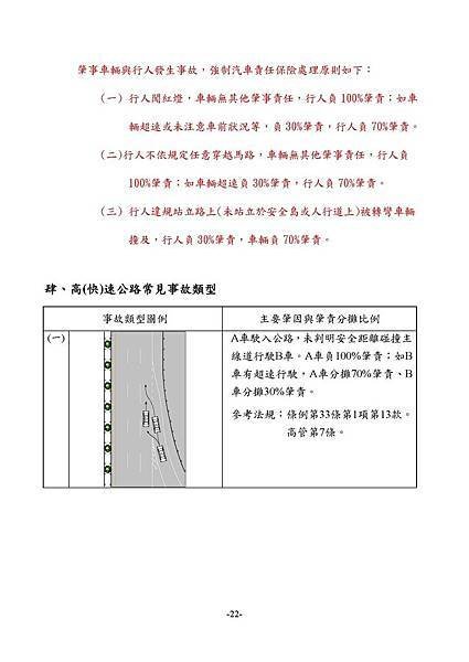 1.3_1同業汽車肇責分攤處理原則_頁面_24.jpg