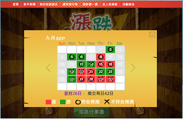 股市大怒神Sep.png