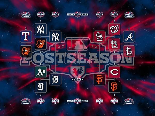 mlb-2012-playoffs-bracket