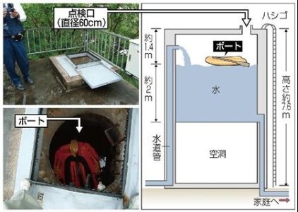 日本兵庫少年自來水乘船