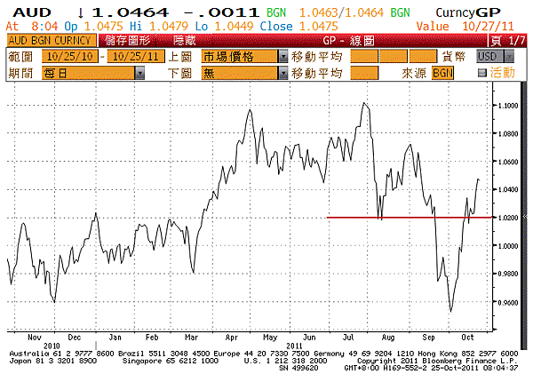 aud1025.gif