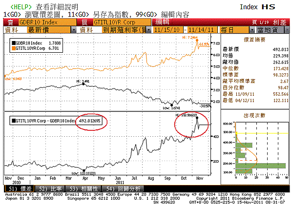 ger-ita-spread1115.gif