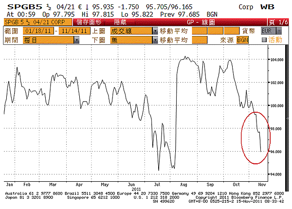 span-bond1115.gif