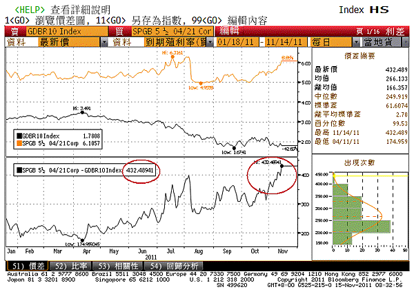 ger-spa-spread1115.gif