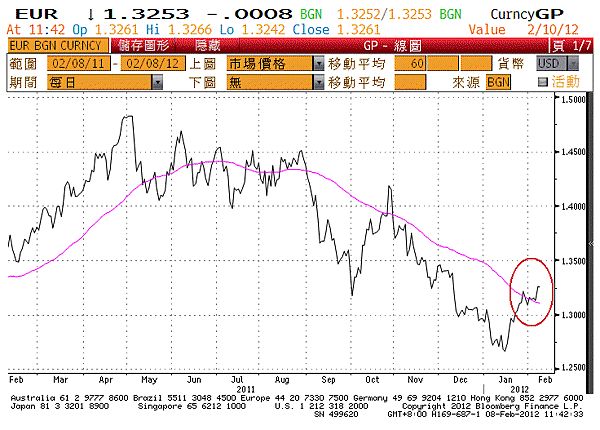 eur0208.gif