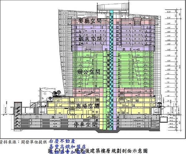 暐順經貿大樓6+PLAZA