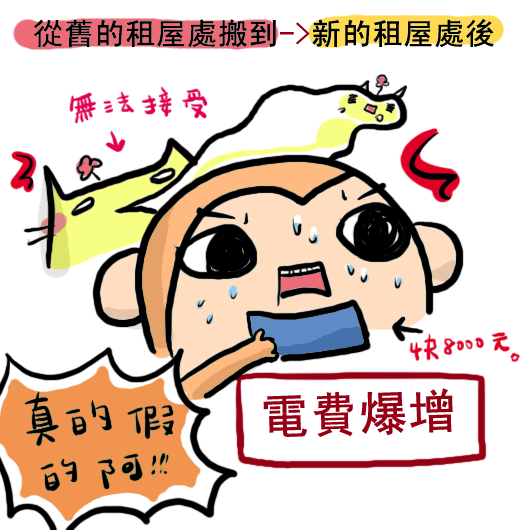 下一張(熱鍵:c)