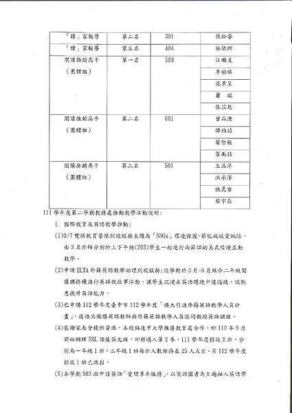 111學年度第二學期期初家長委員會會議紀錄