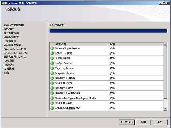 Mr.Zabo-Server 2008 安裝步驟